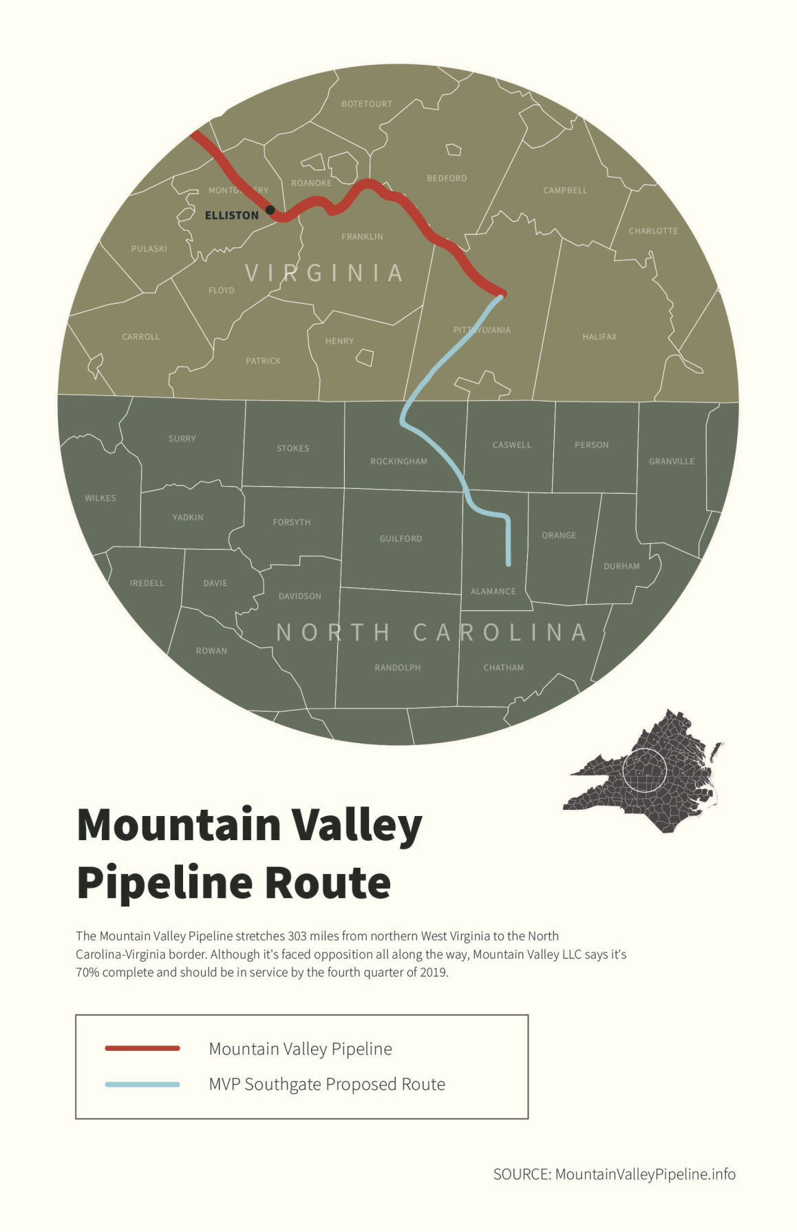 Mountain Valley Pipeline Route